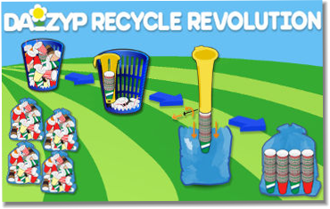 Daizyp benefits recycle