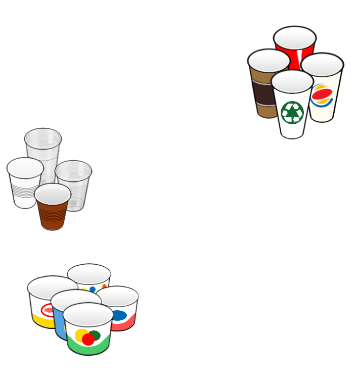 Daizyp cups size